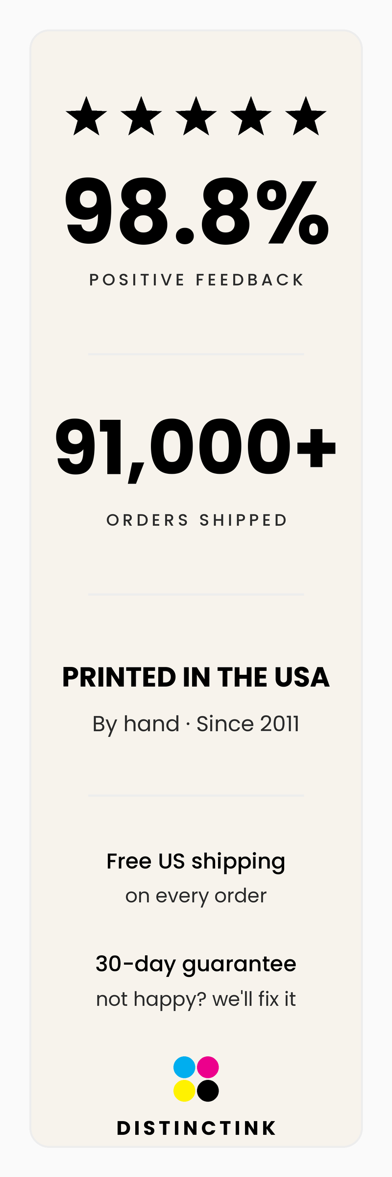 Trusted DistinctInk — 98.8% positive feedback, 91,000+ orders shipped, printed by hand in the USA, free US shipping, 30-day guarantee